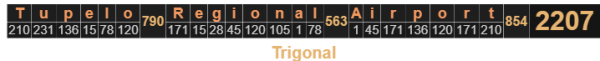 Tupelo Regional Airport = 2207 Trigonal