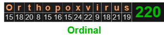 Orthopoxvirus = 220 Ordinal