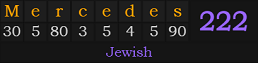 "Mercedes" = 222 (Jewish)