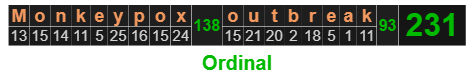 Monkeypox outbreak = 231 Ordinal