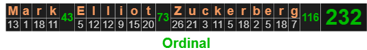 Mark Elliot Zuckerberg = 232 Ordinal