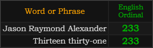 Jason Raymond Alexander and Thirteen thirty-one both = 233