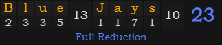 "Blue Jays" = 23 (Full Reduction)