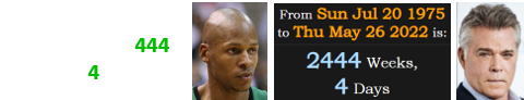 Ray Allen is currently 2,444 weeks, 4 days old:
