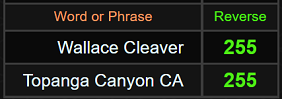 Wallace Cleaver and Topanga Canyon CA both = 255 Reverse