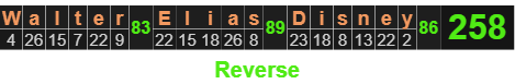 "Walter Elias Disney" = 258 (Reverse)