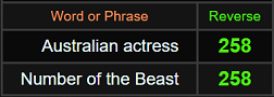 Australian actress and Number of the Beast both = 258