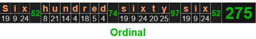 Six hundred sixty-six = 275 Ordinal