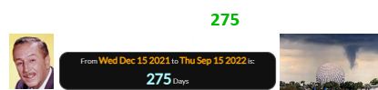 September 15th falls a span of 275 days after the anniversary of his death: