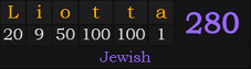 "Liotta" = 280 (Jewish)