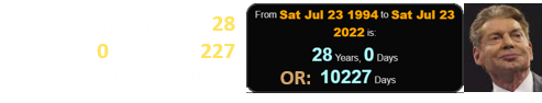 Today is a span of exactly 28 years, 0 days or 10,227 days after his acquittal: 