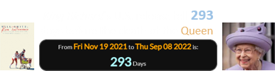 King Richard’s U.S. release fell 293 days before the death of the Queen: