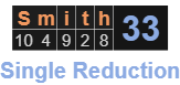Smith = 33 Single Reduction