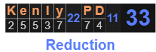 Kenly PD = 33 Reduction