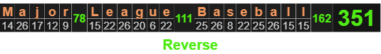 "Major League Baseball" = 351 (Reverse)