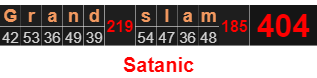 "Grand slam" = 404 (Satanic)