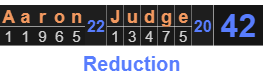 Aaron Judge = 42