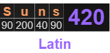 Suns = 420 Latin