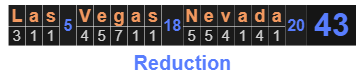 Las Vegas, Nevada = 43 Reduction