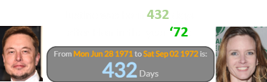 Justine was born 432 days after Elon in the year ‘72: