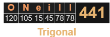ONeill = 441 Trigonal