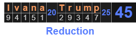 Ivana Trump = 45 Full Reduction