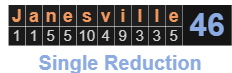 Janesville = 46 Single Reduction