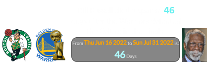 Bill Russell died a span of 46 days after the Warriors defeated the Celtics in the Finals: