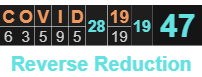 COVID-19 = 47 Reverse