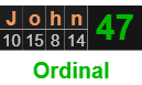 "John" = 47 (Ordinal)