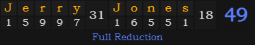 "Jerry Jones" = 49 (Full Reduction)