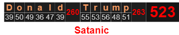 Donald Trump = 523 Satanic