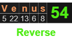 Venus = 54 Reverse