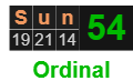 Sun = 54 Ordinal