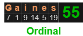 Gaines = 55 Ordinal