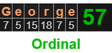 "George" = 57 (Ordinal)