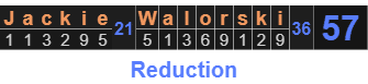 "Jackie Walorski" = 57 (Reduction)