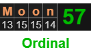 Moon = 57 Ordinal