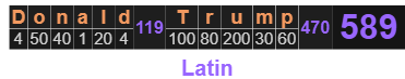 Donald Trump = 589 Latin