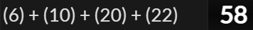 (6) + (10) + (20) + (22) = 58