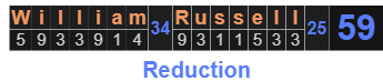 William Russell = 59 Reduction