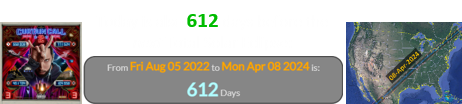 Today is also 612 days before the next Total Solar Eclipse: