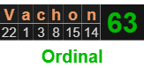 "Vachon" = 63 (Ordinal)