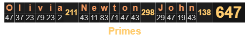 Olivia Newton John = 647 Primes