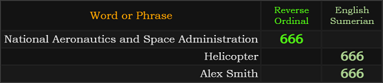 National Aeronautics and Space Administration = 666, Helicopter = 666, Alex Smith = 666