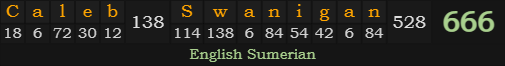 "Caleb Swanigan" = 666 (English Sumerian)