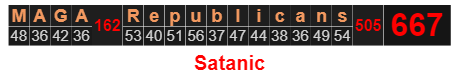 MAGA Republicans = 667 Satanic