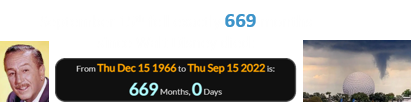 September 15th fell exactly 669 months since Walt Disney died: