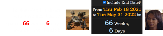 The day after her death was announced was a span of 66 weeks, 6 days after the rover landed: