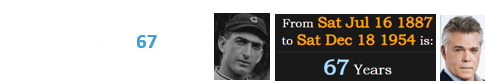 Shoeless Joe Jackson would have been 67 years old when Liotta was born: